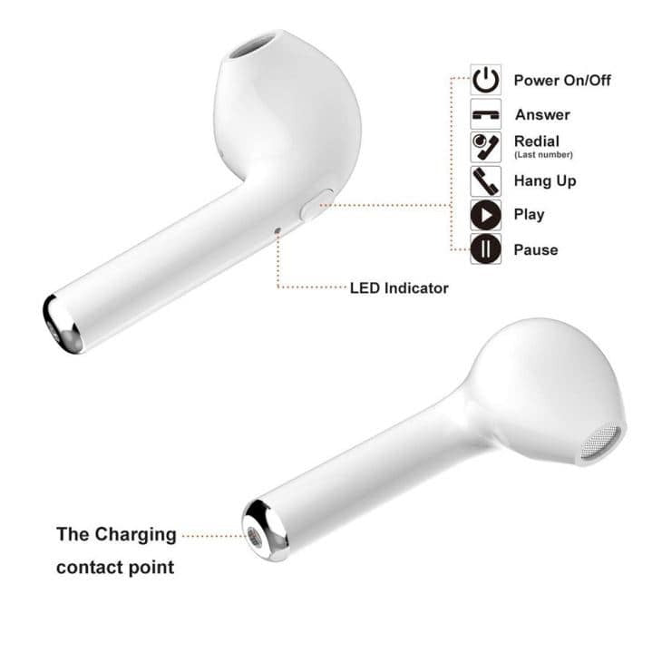 i7S TWS Mini Bluetooth Bezicne Slusalice - Slika 10