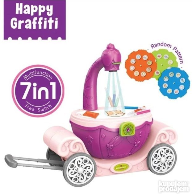 kozmeticki set i projektor za crtanje 7u1