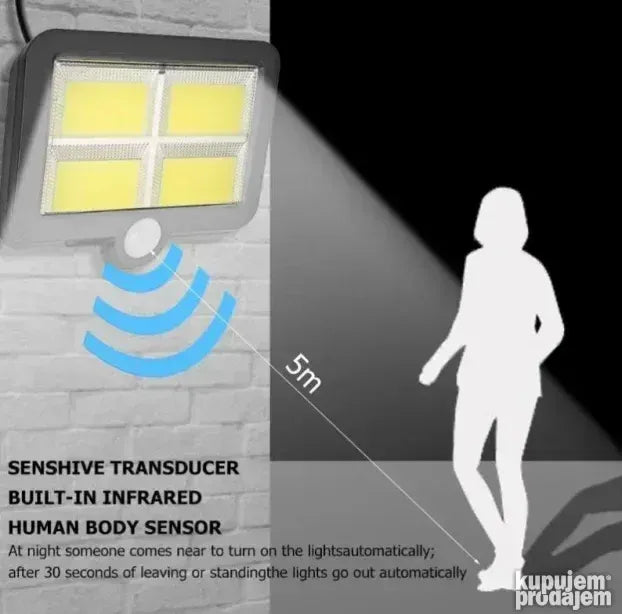 solarni SOLARNI solarni REFLEKTOR SOLARNI SOLARNI solarni